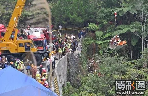 云顶巴士惨祸：同是715 隔17年夺54命
