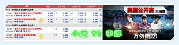 12BET热力推荐美网半决赛【李娜vs小威】 万众瞩目