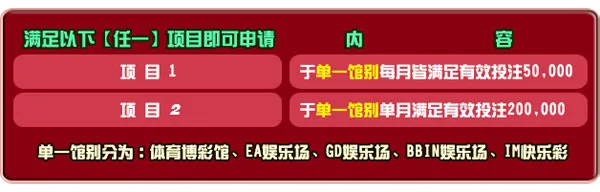 菠菜娱乐城：100％再存优惠！给力登场