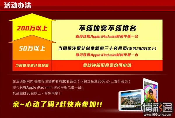 金战神庆中秋 周周送30台苹果时尚平板