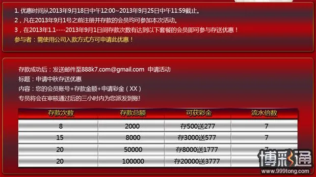 中秋佳节，K7倾情奉献，好礼送给您