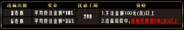 【优博】百家连赢百家乐～连赢彩金乐无穷