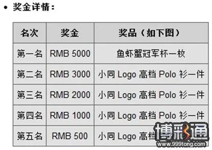 小同10月优惠抢先报