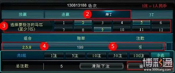 ★金赞★电子游艺虚拟赛事【3D赛马】上场