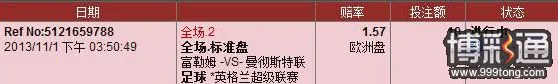 【同乐城英超】11月2日 富勒姆VS曼联 单场推荐