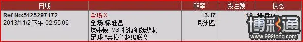 11月3日 埃弗顿VS热刺前瞻：欧冠席位战提前打响