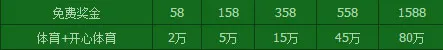 开心8 11月优惠大集合