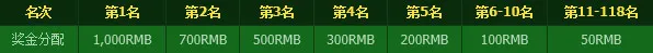 开心8 11月优惠大集合