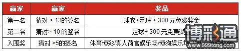 博狗亚洲:阿森纳签名奖品 300元免费投注大放送