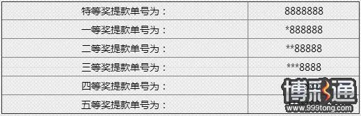 678娱乐城喜上喜提款送大礼