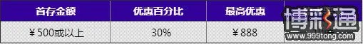 678娱乐城新开户有惊喜首存好礼¥888