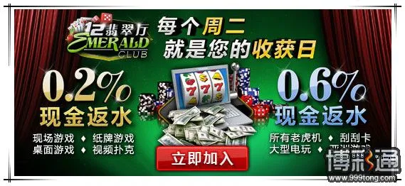 12BET翡翠厅返水升级！从此每周二就是您的收获日