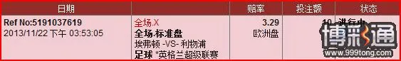埃弗顿VS利物浦 前瞻：马丁内斯迎来终极大考