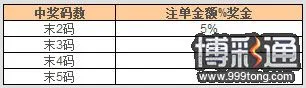 88娱乐城2【百家乐对对乐】优惠活动