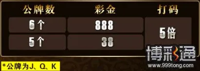 金赞娱乐城：王公贵族 888彩金 舍我其谁