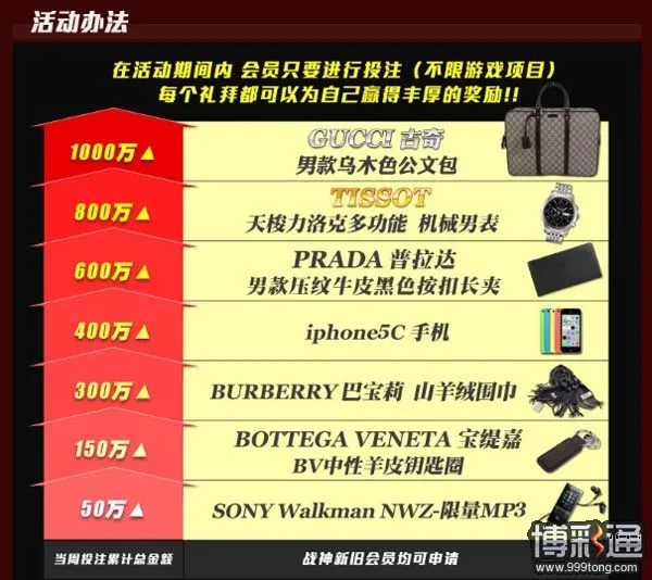 战神玩转圣诞节 周周游戏周周送国际精品
