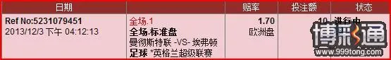 12月5日 曼联VS埃弗顿前瞻：莫耶斯欲拿老东家祭旗