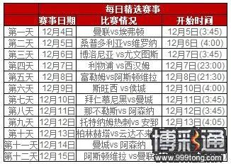 圣诞惊喜12日 每日赢取Dafabet T恤和阿斯顿维拉球衣