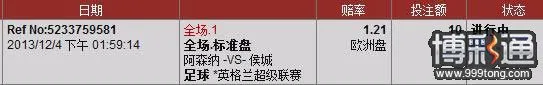 12月5日 【同乐城英超】阿森纳VS赫尔城 单场推荐