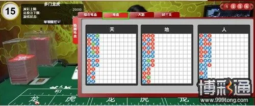 小同 EA 娱乐场，新皇帝驾到