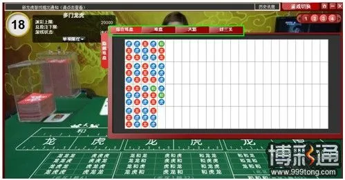 小同 EA 娱乐场，新皇帝驾到