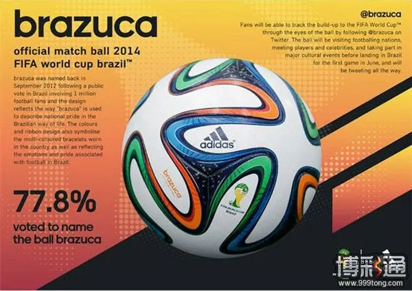 2014巴西世界?使用指定足球Adidas Brazuca