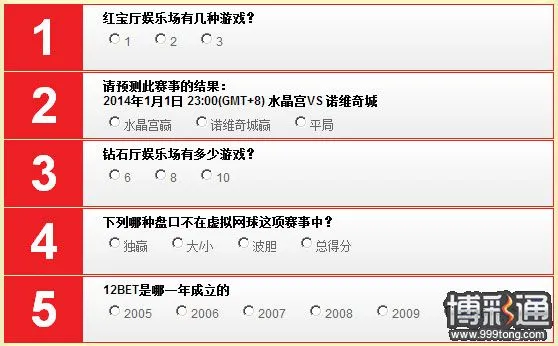 12BET【圣诞】趣味问答 速来赢取节日大礼啦！