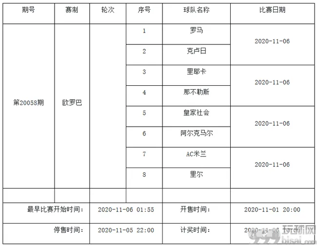 11月3日-9日中国足彩赛程公布：停售5期 无法甲竞猜