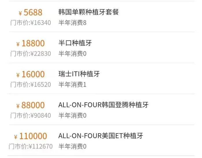 某口腔医院在美团上列出的收费单。