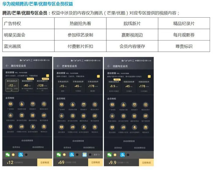 华为官网截图。