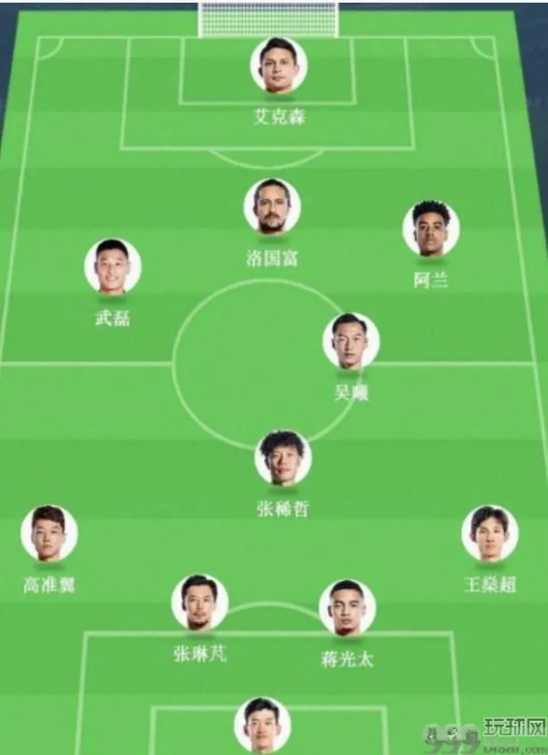 12强赛国足最新阵容图