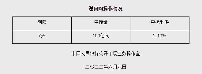 图自央行网站