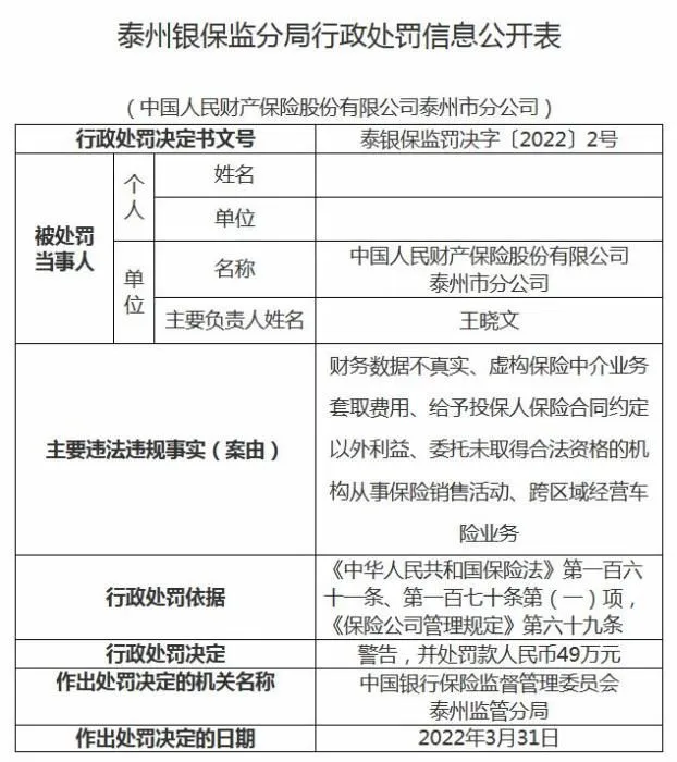 图自银保监会江苏监管局