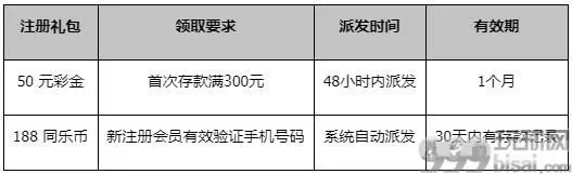 同乐城：迎新优惠 好礼相伴
