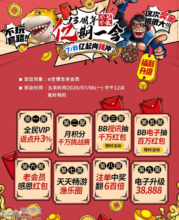 E世博13周年亿期一会不见不散 7/6亿起向前冲