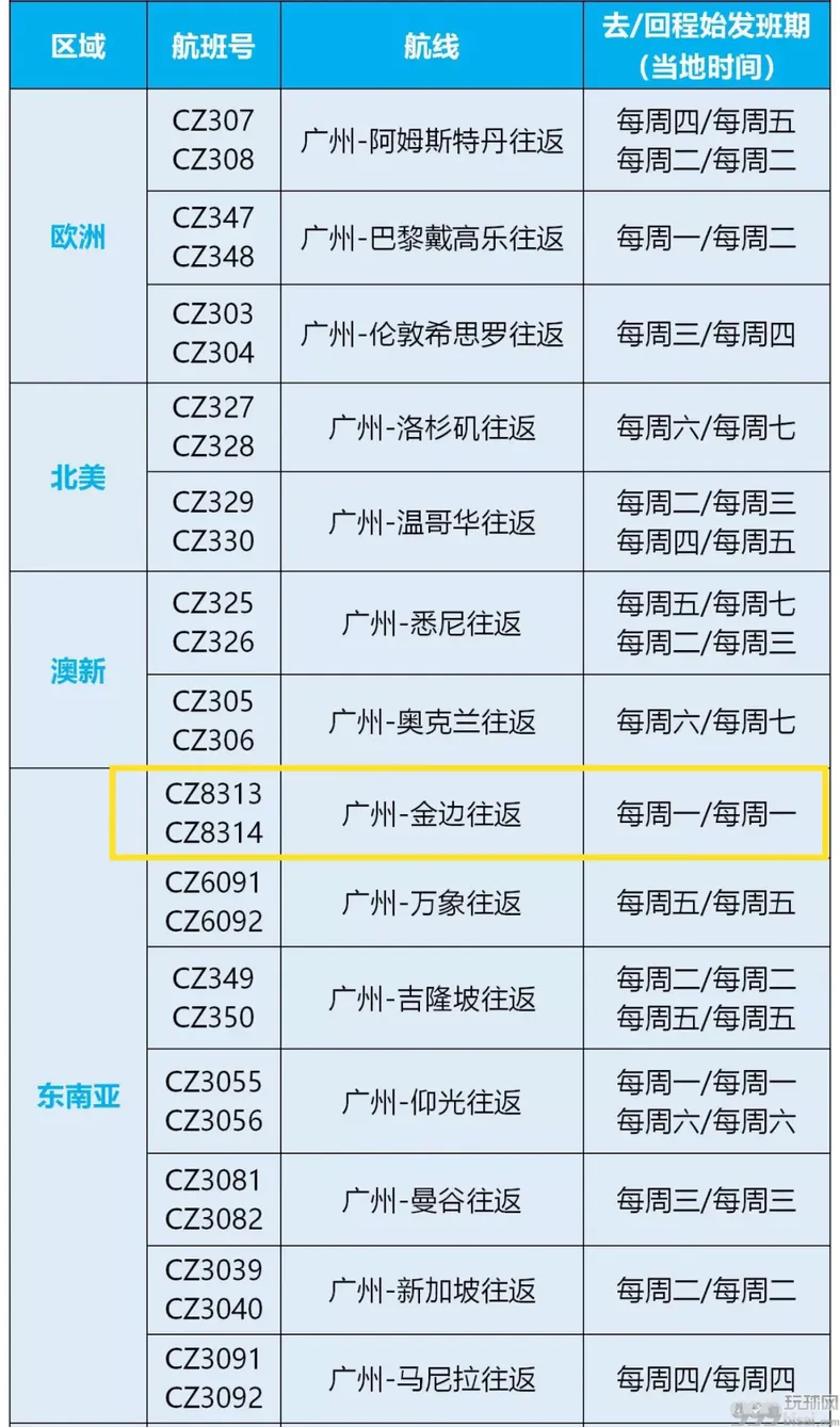 最新！8月柬埔寨飞中国航班信息