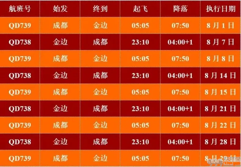 最新！8月柬埔寨飞中国航班信息
