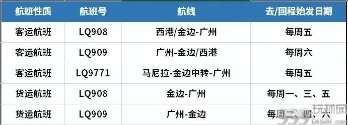 最新！8月柬埔寨飞中国航班信息