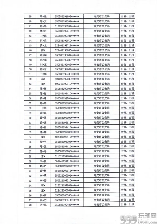 严惩！福建泉州、莆田两地通报441人，名单公布！