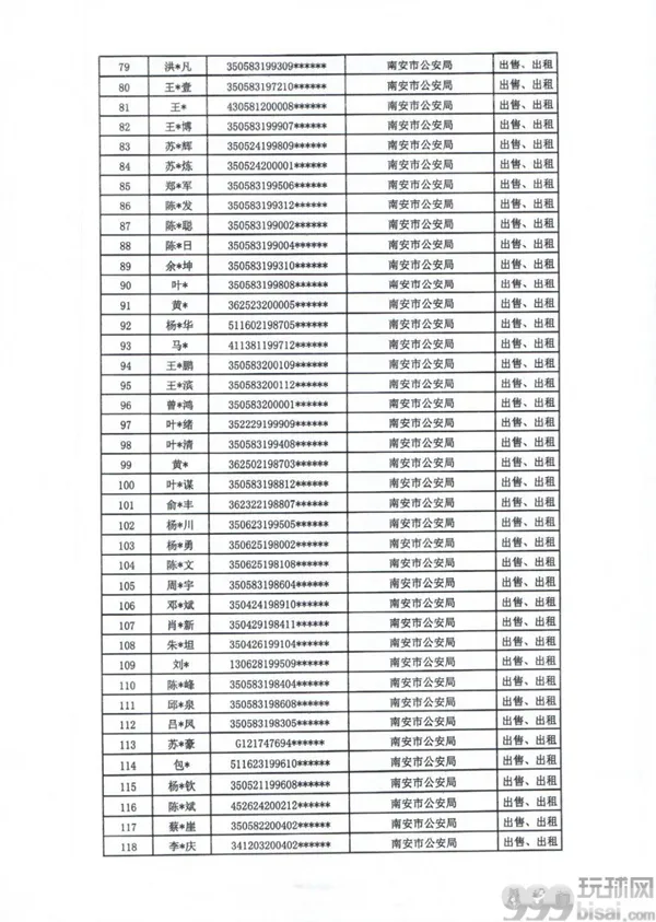 严惩！福建泉州、莆田两地通报441人，名单公布！
