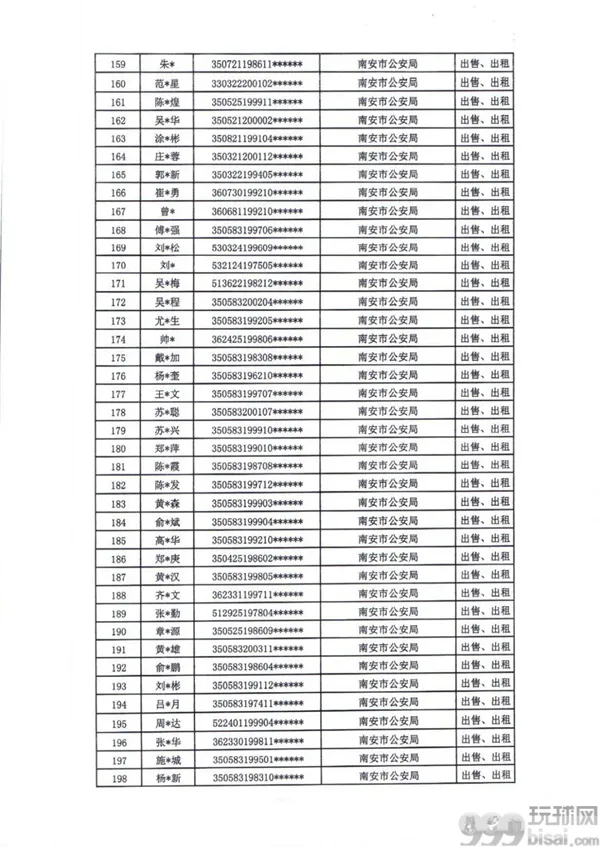 严惩！福建泉州、莆田两地通报441人，名单公布！