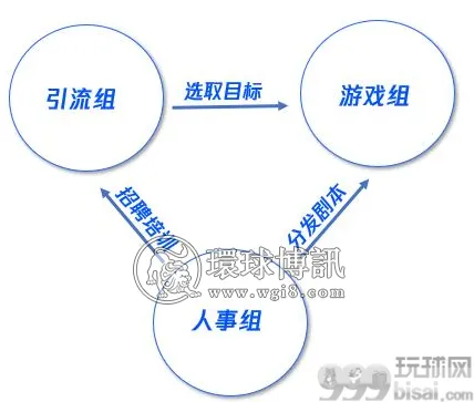 央视曝光！化身杀猪盘的“网游陪玩”骗走上千人200万！