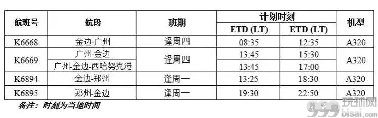最新！柬埔寨吴哥航空2020冬季航班计划通知