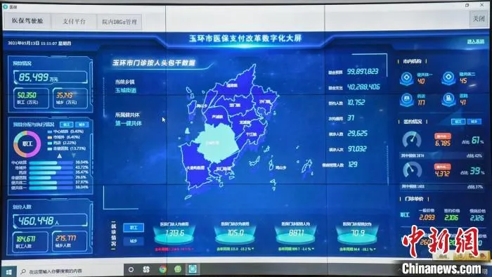 玉环市医保支付改革数字化大屏 吴晓红 摄
