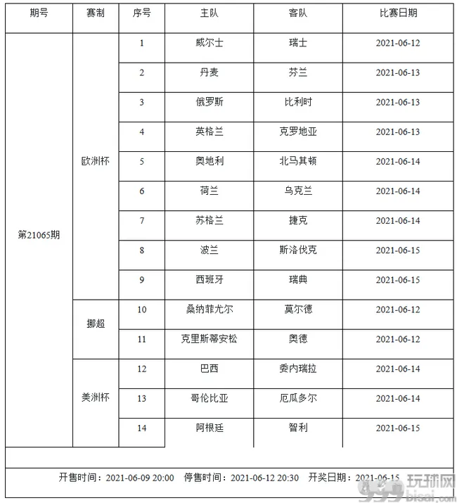6月11-17日足彩赛程:停售2期 欧洲杯美洲杯国足入选