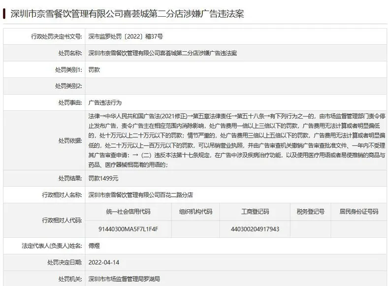 图自深圳市市场监管局