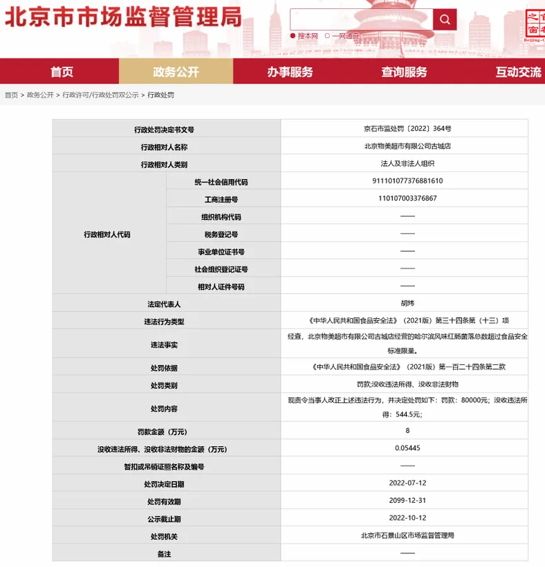 图自北京市市场监督管理局网站