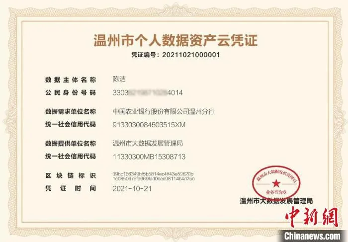 温州市发放首份个人数据资产云凭证 温州市大数据发展管理局供图