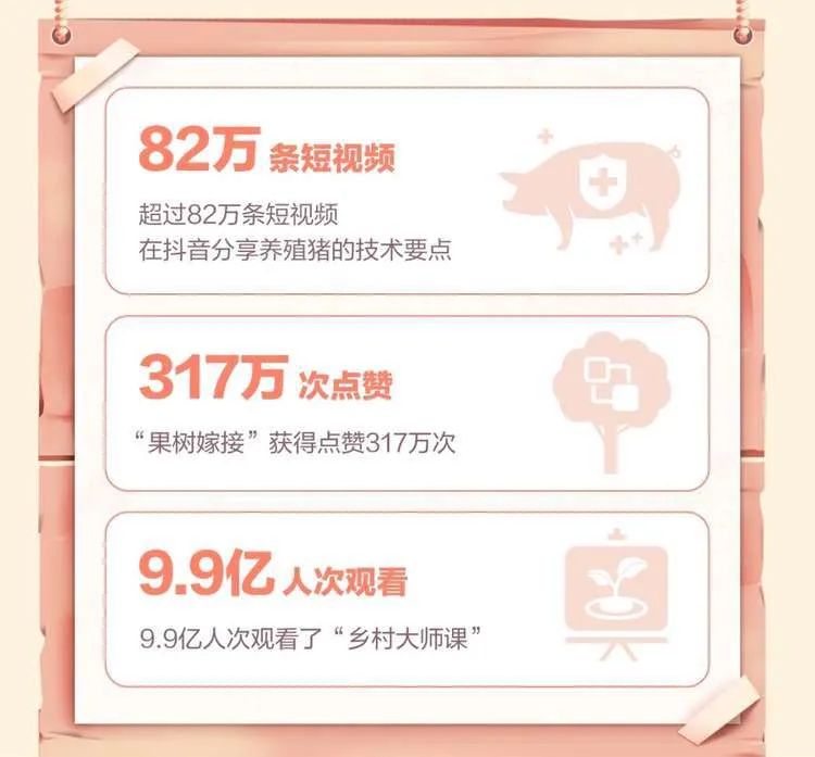 短视频成新农人学习工具
