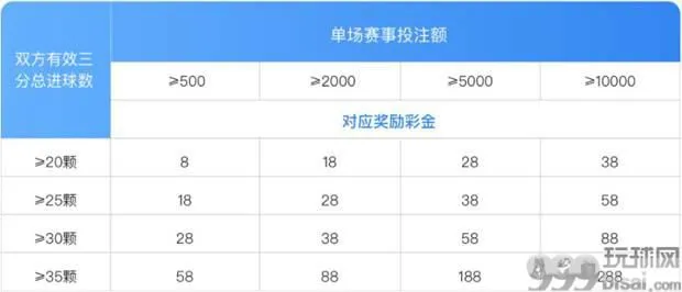 环球体育：NBA联赛，新赛季新征程